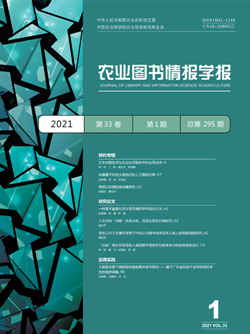 農(nóng)業(yè)圖書(shū)情報(bào)學(xué)刊_副本.png