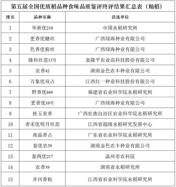 水稻獎5.jpg