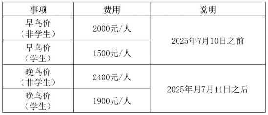 最新版-aBIOTECH會議通知文稿1276.png